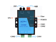 can總線光纖轉(zhuǎn)換器如何配置功能？