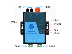 遠(yuǎn)程CAN中繼就用CAN光端機(jī)