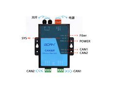 介紹個光纖can通訊的設(shè)備