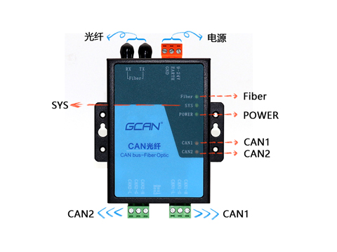 歡迎了解can總線光纖中繼器